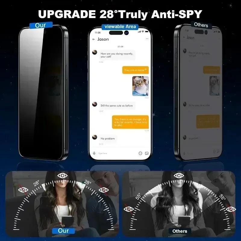 Realme Note 50 - Защитная пленка для экрана без пыли