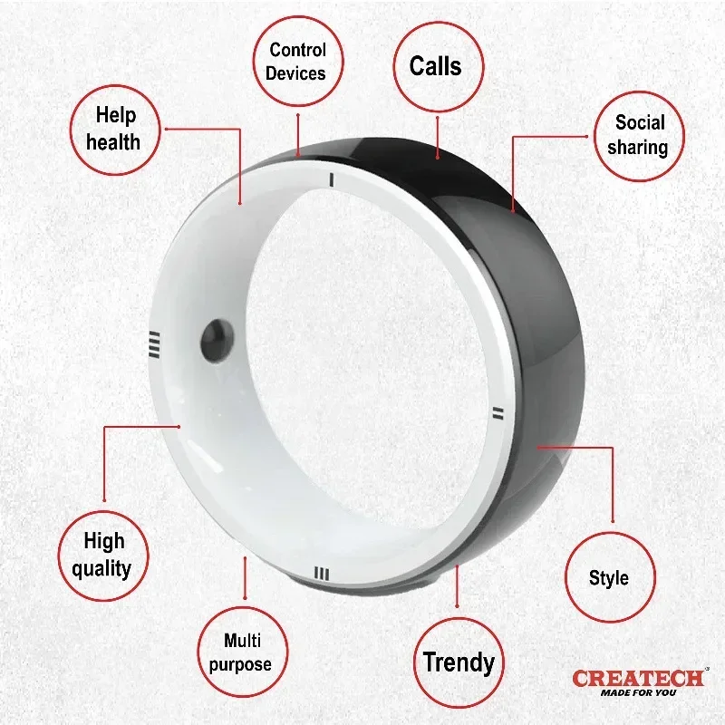 Jakcom R5 Smart Ring Finger 6  – обзор и цена Smart Ring Nfc Pay