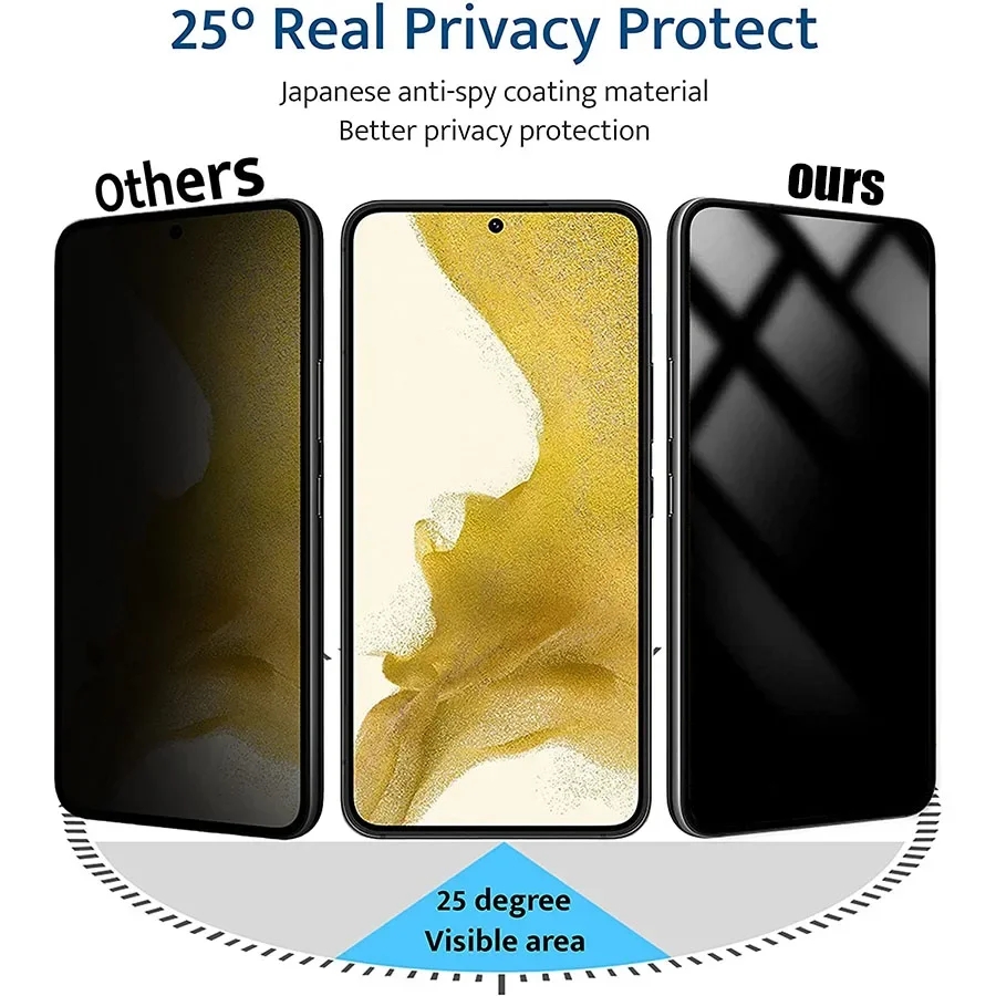 Антишпионская Гидрогелевая пле – обзор и цена Huawei Nova 12