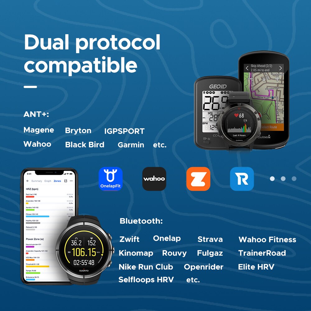 GEOID HS500 пульсометр оборудо – обзор и цена Breath Rate Monitor